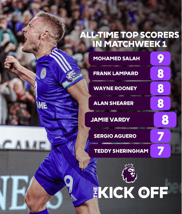 赛后阿斯顿维拉战术微调：欧篮联节点到来，态度坚定，年轻球员得到机会的简单介绍