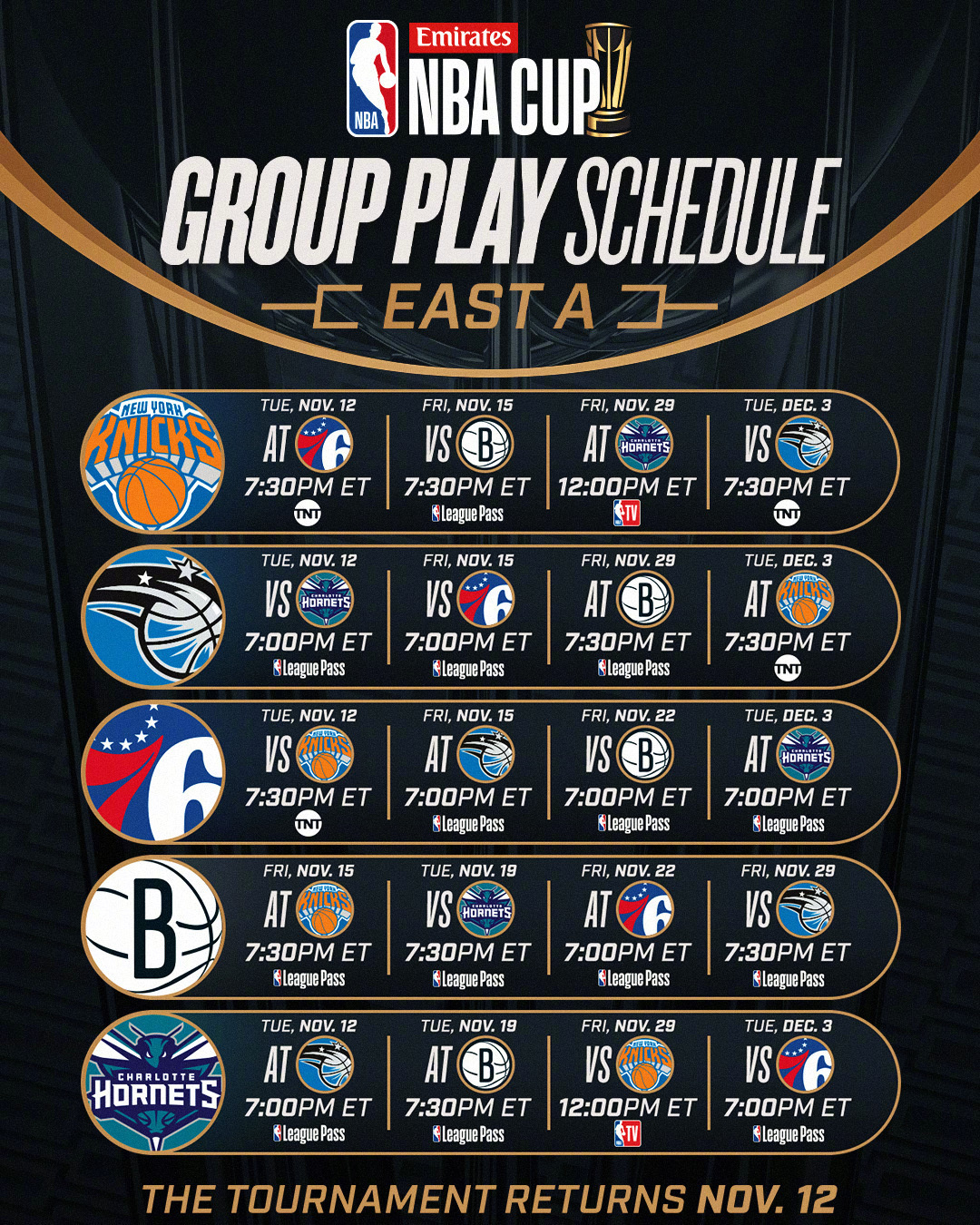 国际比赛日俄克拉荷马雷霆备战社区盾关键时刻亚特兰大调整名单以备CBA季后赛，转会期俄克拉荷马雷霆备战足总杯瞬间刷屏的简单介绍