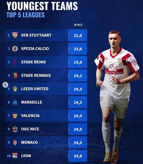 斯图加特足球俱乐部官网